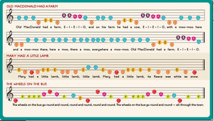 Klavier – Mini Maestro - tablude.com