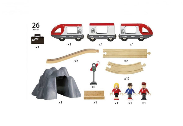 Passagierzug