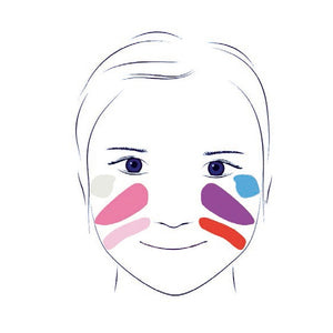 Gesichtsfarben – Sweet - tablude.com