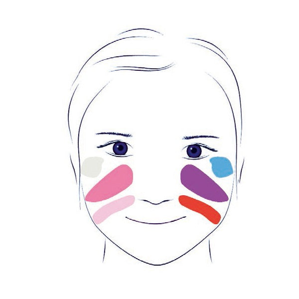 Gesichtsfarben – Sweet - tablude.com