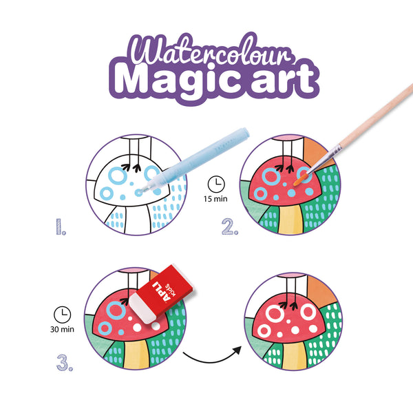 Kunstset mit Wasserfarben und Zauberstift – Magic Art - tablude.com