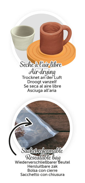 Töpferscheibe Complementary Kit - tablude.com