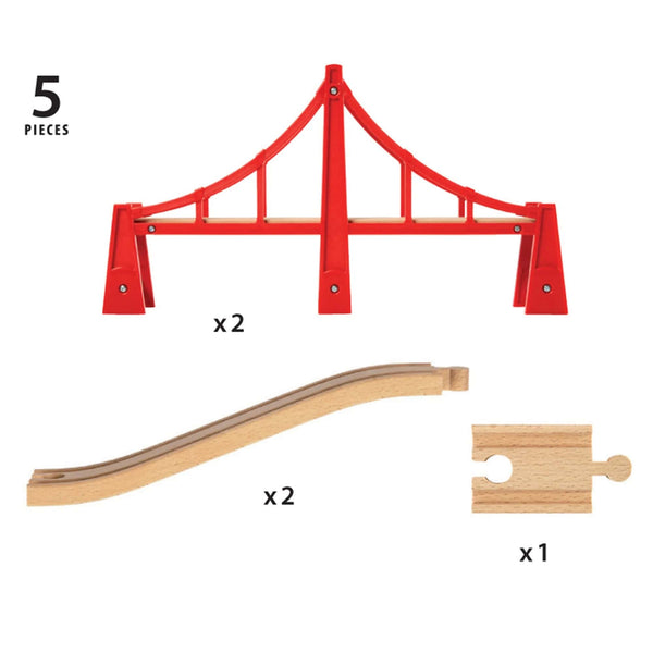 Doppelte Hängebrücke