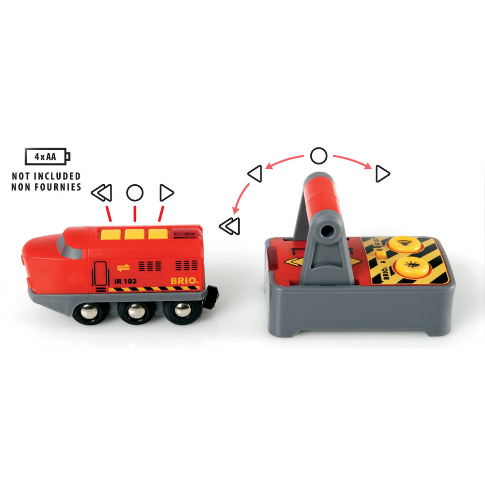 Ferngesteuerte Lokomotive
