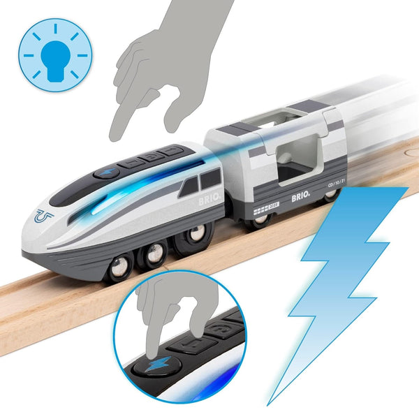 Superschnelle Lokomotive