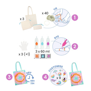 Kreativsets zum Selbermachen - Tie-Dye-Färben - tablude.com