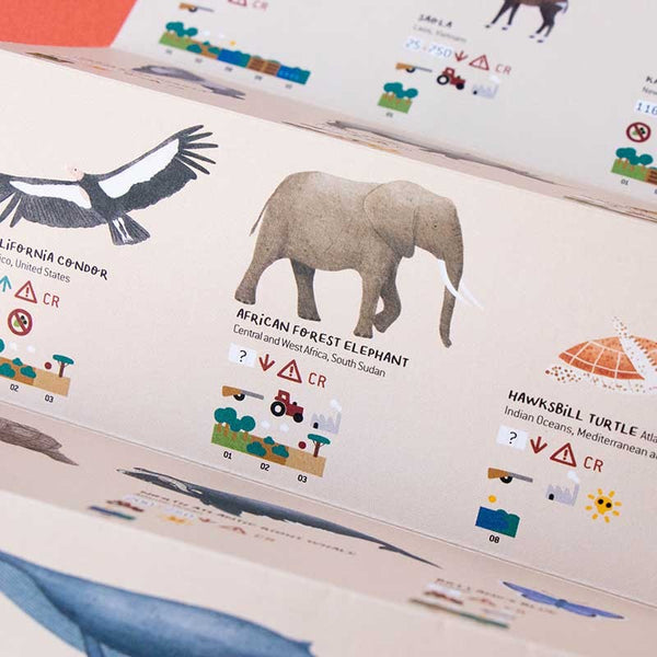 Puzzle Life – Gefährdete Tierarten, 200 Teile - tablude.com