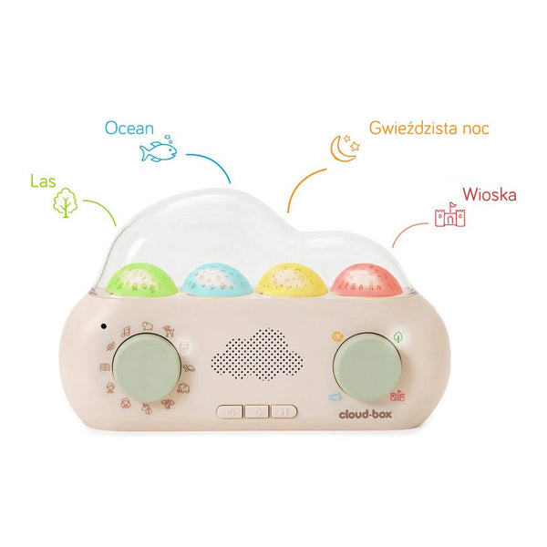 Musik-Märchen-Projektor CloudBox - Polnisch-Englische Version - tablude.com