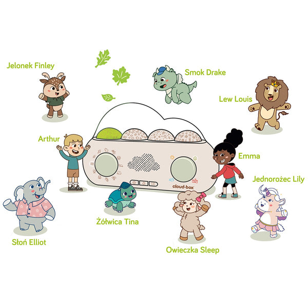 Musik-Märchen-Projektor CloudBox - Polnisch-Englische Version - tablude.com