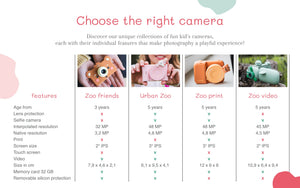 Digitalkamera für Kinder – Katze - tablude.com