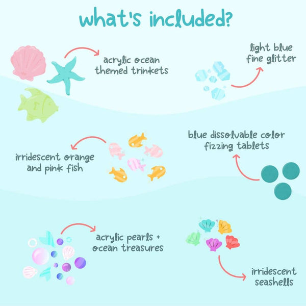 Set sensorischer Accessoires für Gläser – Meer