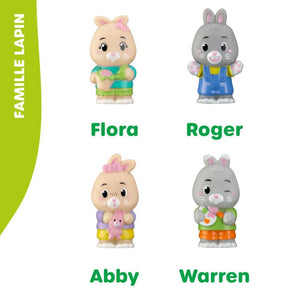 Die Kaninchenfamilie