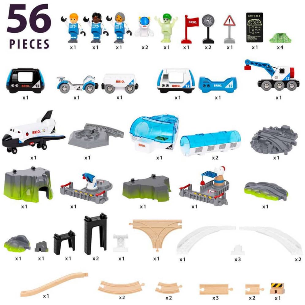 BRIO World Space Deluxe Set aufgebaut mit Raumstation, Raumfähre und Schienen